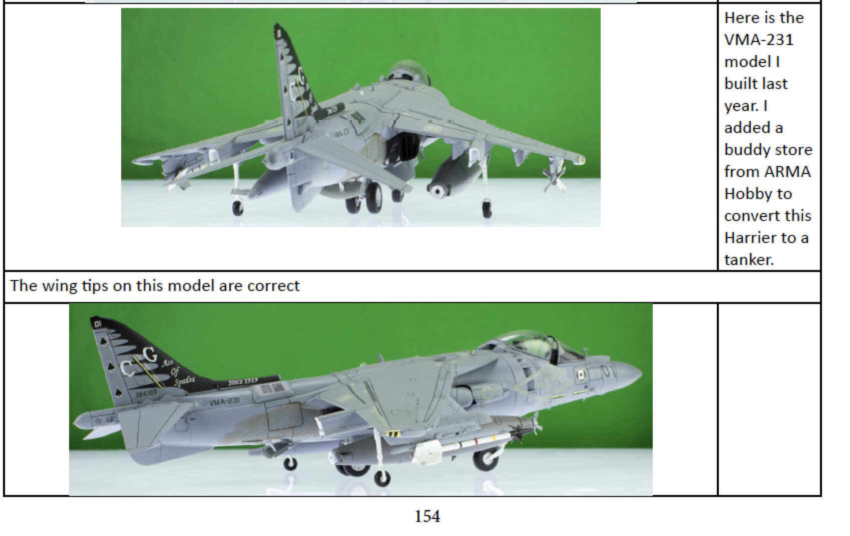 Upgrade set 1/48 CAT4 R48034 AV-8B Super Harrier early conversion set Hasegawa 