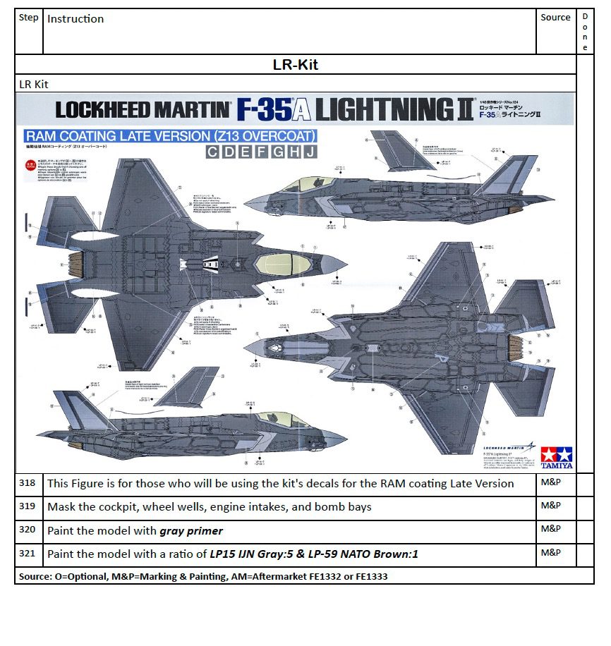F-35A Lightning II (1/48) Tamiya | Glenn Hoover Models